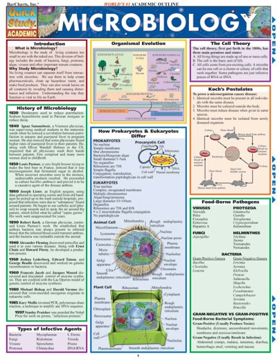 ebook the physiological genomics of the critically