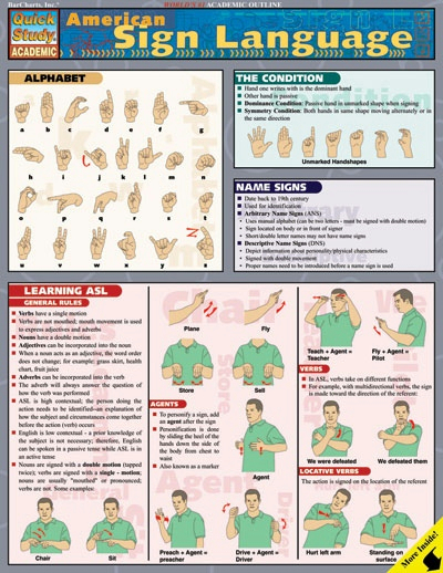 American Sign Language Barchart