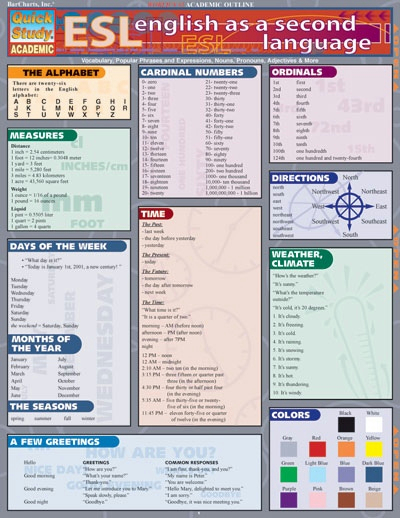 English As A Second Language Barchart