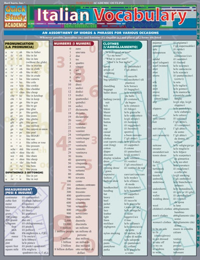 Italian Vocabulary Barchart